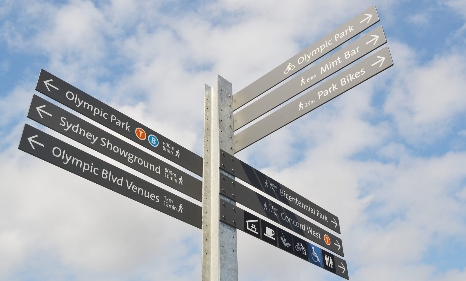 Sydney Olympic Park Wayfinding Signage